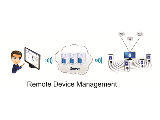 remote device manager, device management system, Remote Device Management