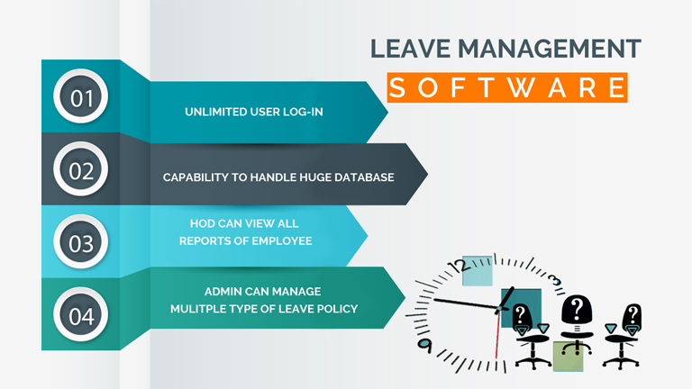 leave management, employee leave management system, payroll software