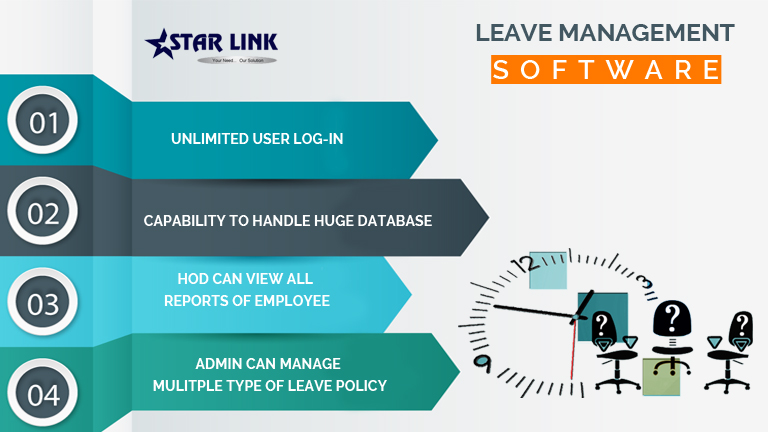 Importance-of-Leave-Management-Software