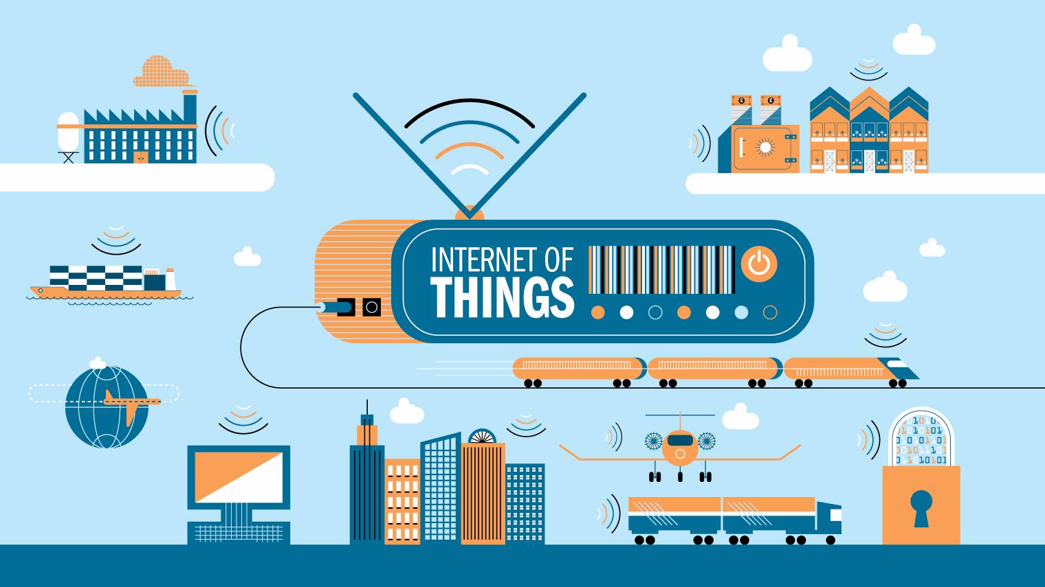 Internet of Things devices, Internet of Things technology, IOT technology