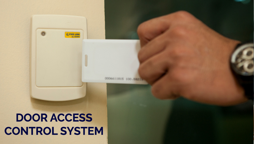 access control system, access control software, door access control system