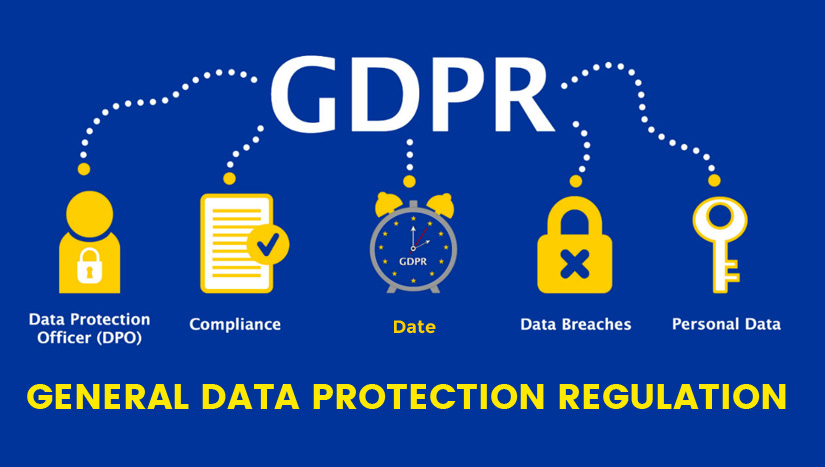 biometric technology, gdpr changes, gdpr summary, gdpr technology, biometic system backup, Access Control Software, Access Control System, Automated Biometric Identification System