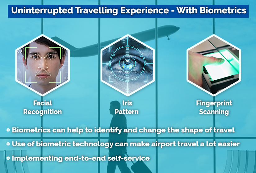 biometric technology at airport