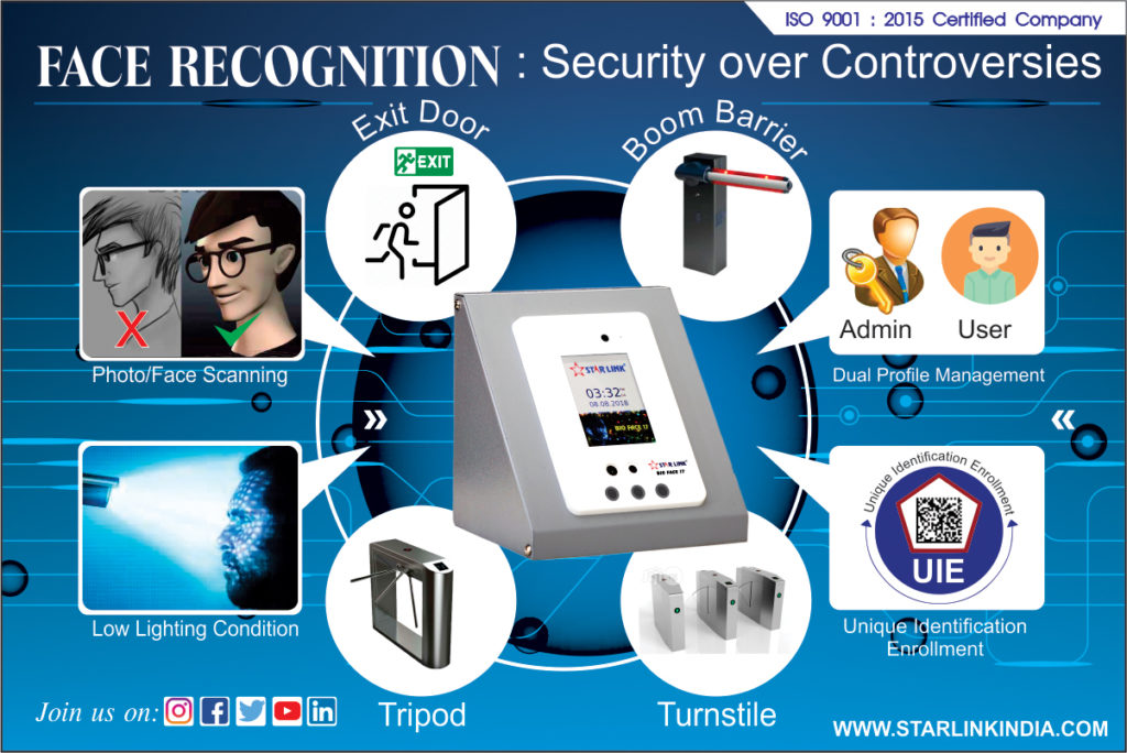 Biometric Face Recognition