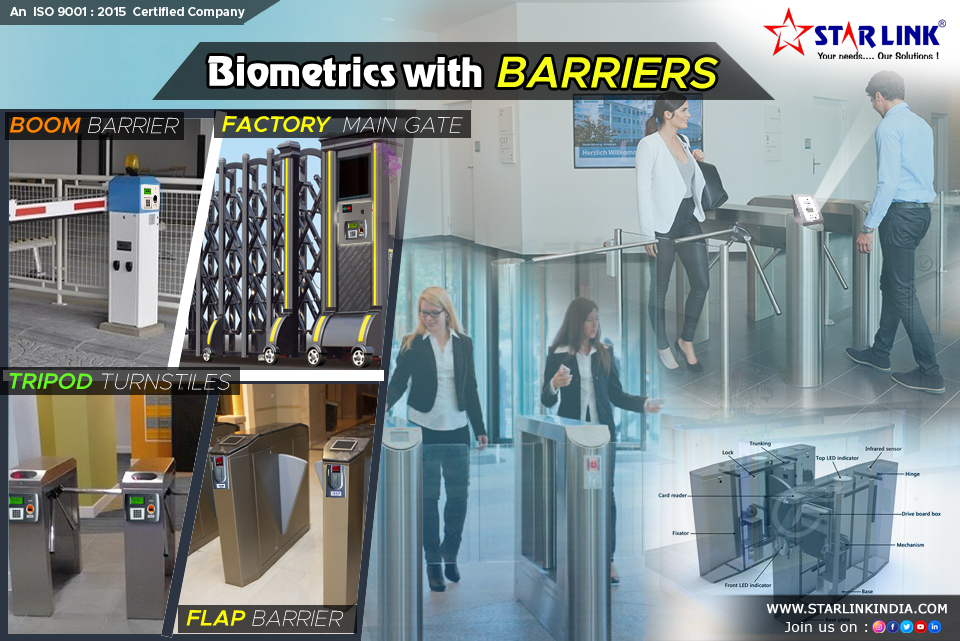 Biometrics with Barriers