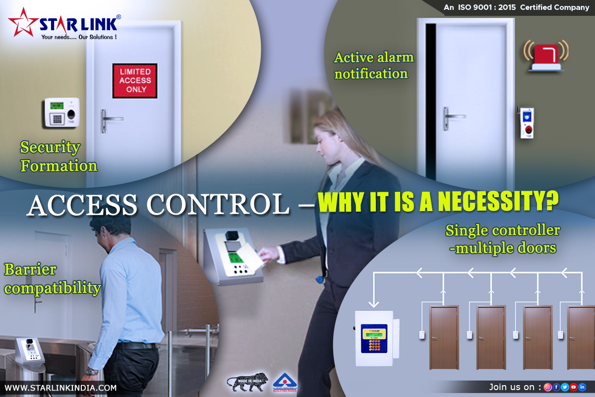 ACCESS CONTROL – WHY IT IS A NECESSITY