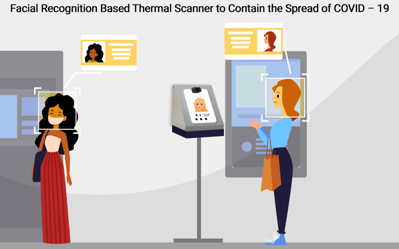 Benefits of Biometric Visitor Management Software for Hospitals & Healthcare