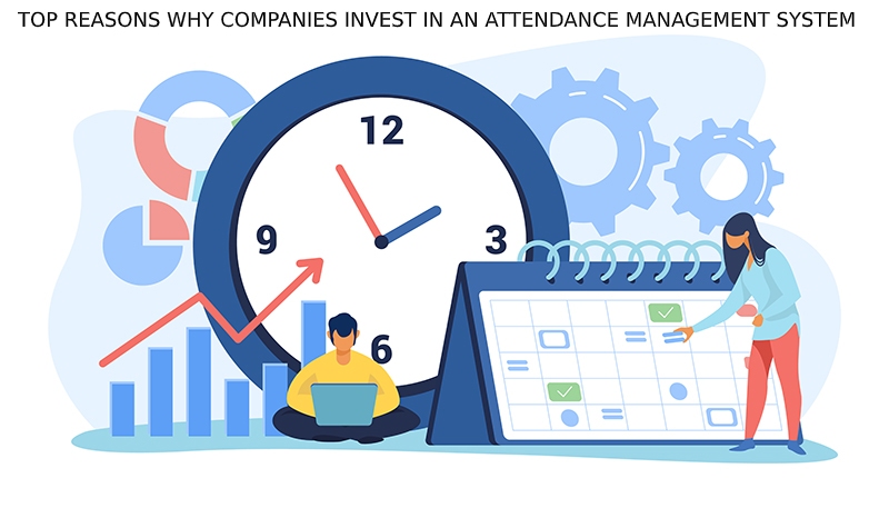 TOP REASONS WHY COMPANIES INVEST IN AN ATTENDANCE MANAGEMENT SYSTEM