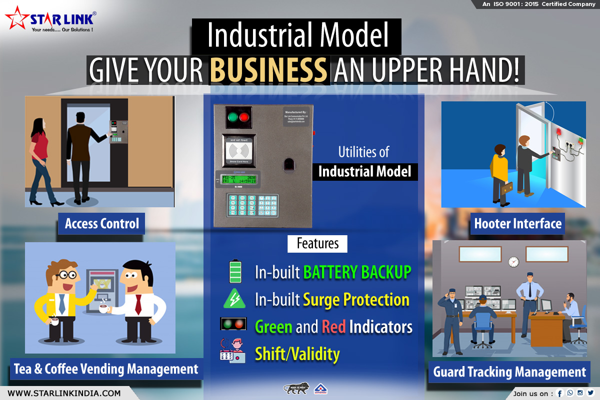 Industrial Model