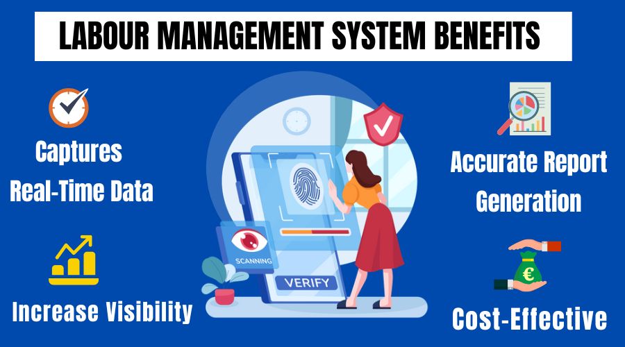 Labour Management System Benefits