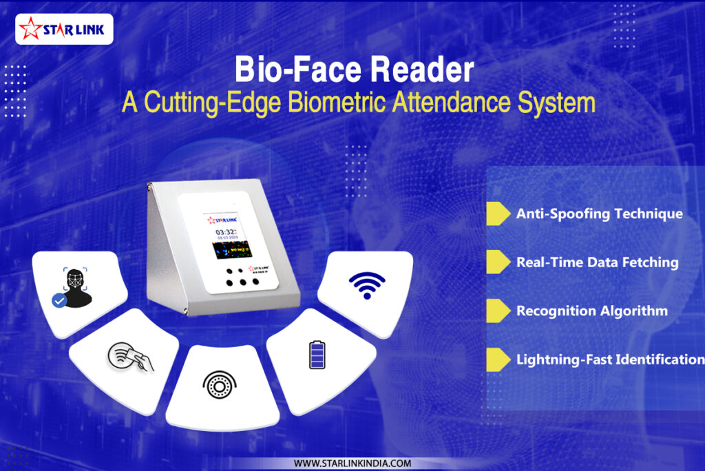Bio Face Reader