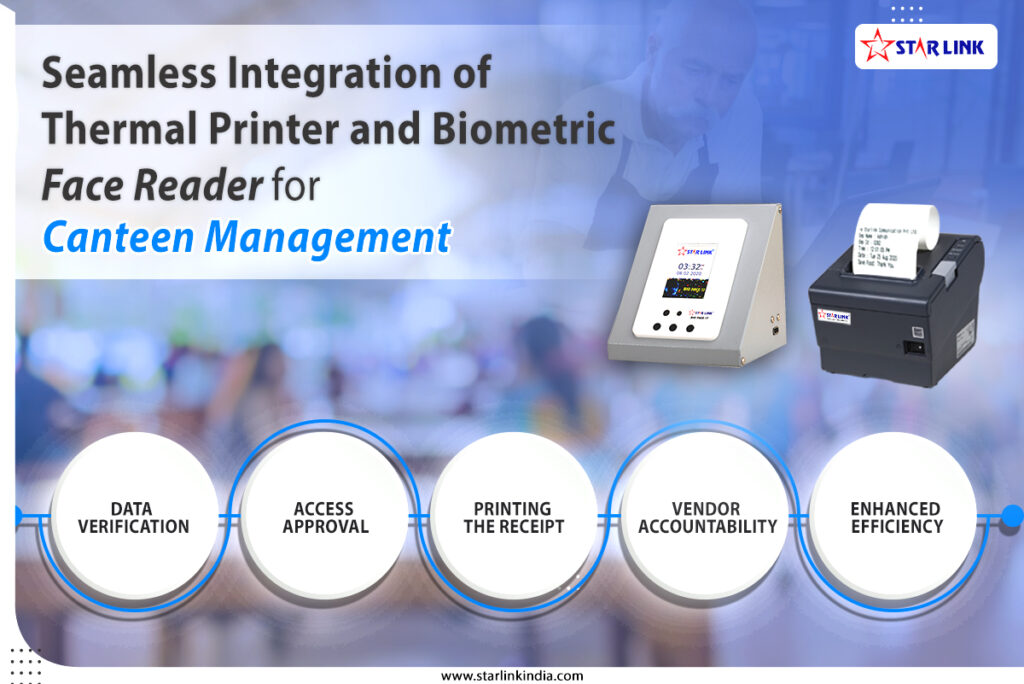 Seamless Integration of Thermal Printer