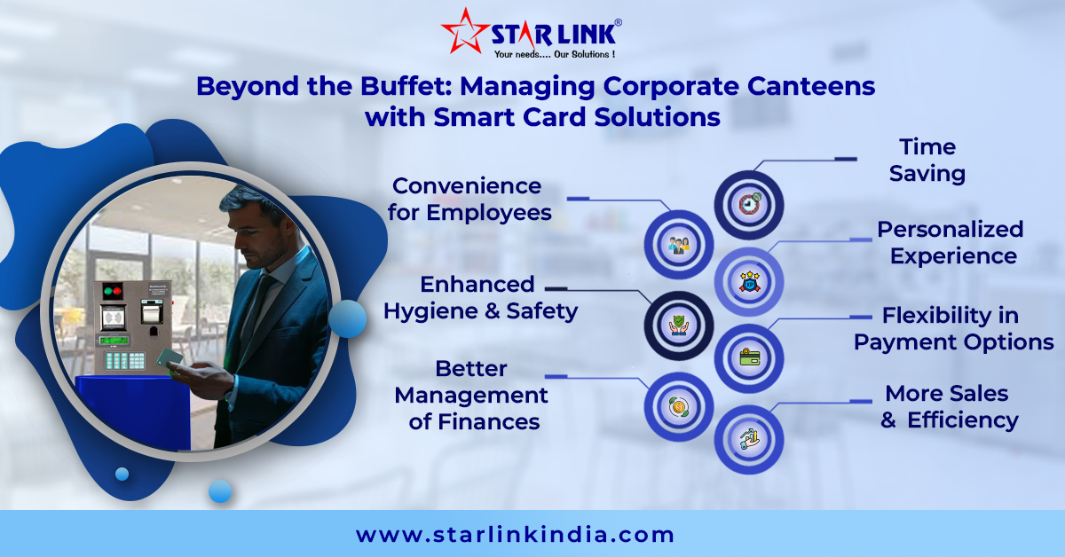 Canteen Management System