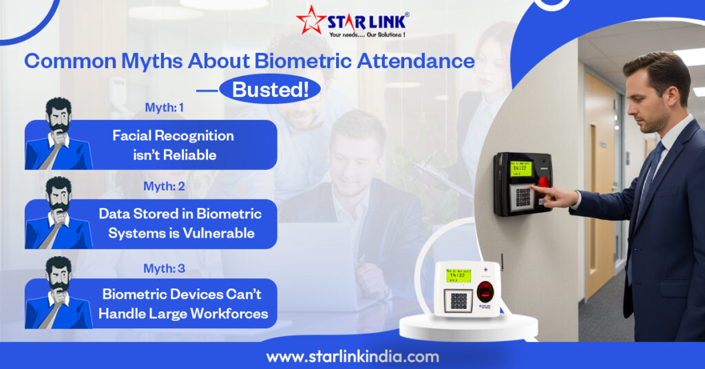 Biometric Attendance Systems