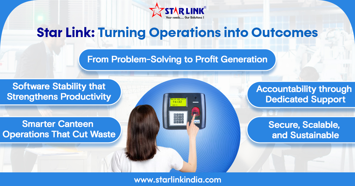 Leave Management System