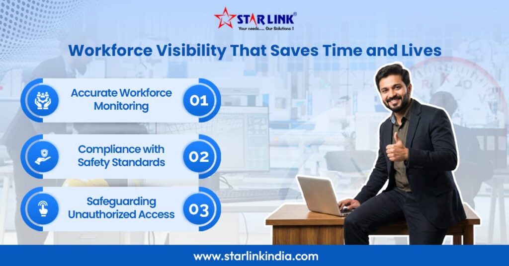 Workforce Management