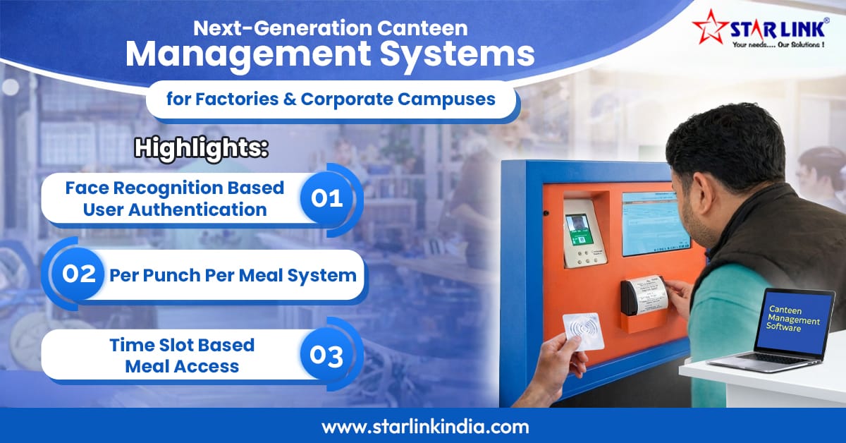Canteen Management Systems