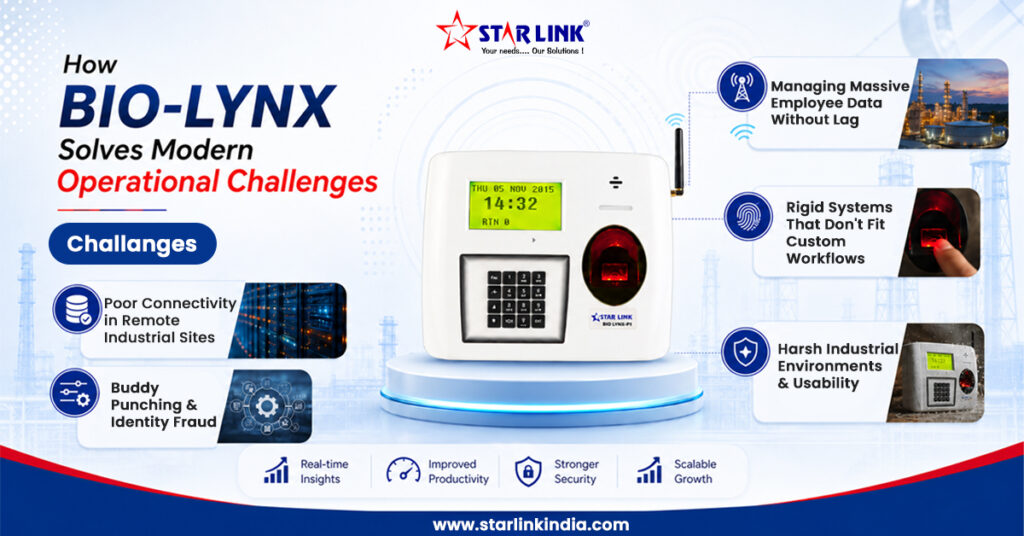 Bio-Lynx