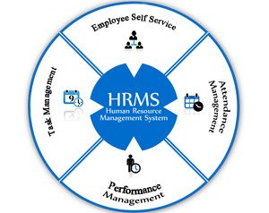 hrms-4